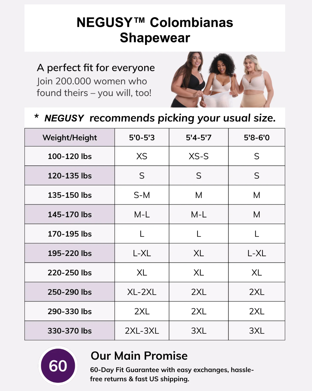 NEGUSY™ Colombianas Shapewear