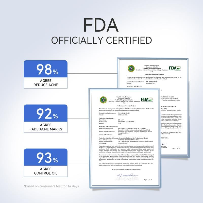 Salicylic Acid Acne Treatment Drying Lotion