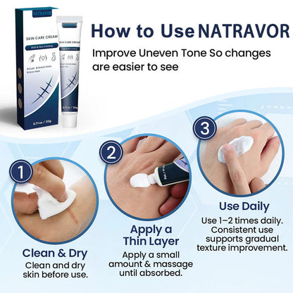 🔥NATRAVOR® Texture Repair Gel
