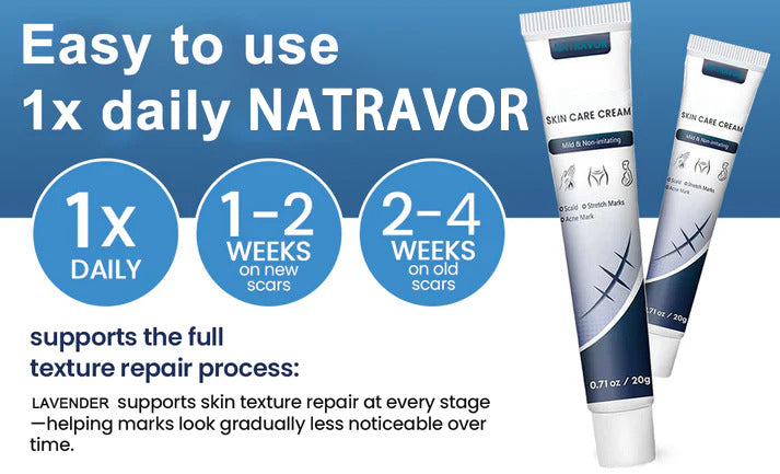 🔥NATRAVOR® Texture Repair Gel