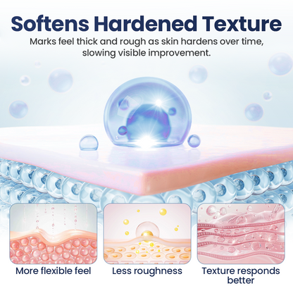 🔥NATRAVOR® Texture Repair Gel