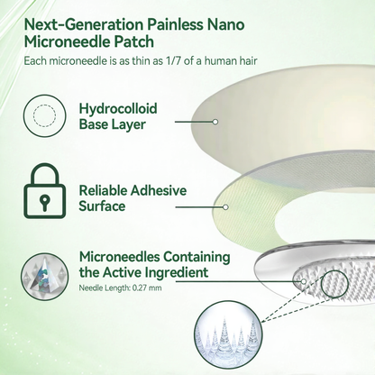 💖💖 AGELESSORY® 𝙈𝒐𝒓𝒊𝒏𝒈𝗮 · 𝗕𝗲𝗿𝗯𝐞𝐫𝐢𝐧𝙚 × 𝙉𝑨𝑫+ 𝟏𝟎-𝙞𝙣-𝟏 𝘼𝒅𝒗𝒂𝒏𝒄𝒆𝐝 𝐍𝐚𝐧𝙤 𝙈𝙞𝙘𝙧𝙤𝙣𝒆𝒆𝒅𝒍𝐞 𝐏𝐚𝐭𝙘𝙝(𝐉𝐮𝐬𝐭 𝐨𝐧𝐜𝐞 𝐚 𝐝𝐚𝐲, 𝐯𝐢𝐬𝐢𝐛𝐥𝐞 𝐜𝐡𝐚𝐧𝐠𝐞𝐬 𝐢𝐧 𝟕 𝐝𝐚𝐲𝐬） ✅ 𝐅𝐨𝐫 𝐨𝐛𝐞𝐬𝐢𝐭𝐲, 𝐝𝐢𝐚𝐛𝐞𝐭𝐞𝐬, 𝐬𝐥𝐞𝐞𝐩 𝐚𝐩𝐧𝐞𝐚, 𝐣𝐨𝐢𝐧𝐭 𝐢𝐬𝐬𝐮𝐞𝐬, 𝐚𝐧𝐝 𝐦𝐨𝐫𝐞