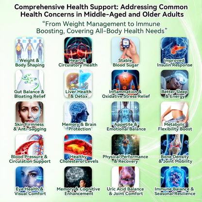 💖💖 AGELESSORY® 𝙈𝒐𝒓𝒊𝒏𝒈𝗮 · 𝗕𝗲𝗿𝗯𝐞𝐫𝐢𝐧𝙚 × 𝙉𝑨𝑫+ 𝟏𝟎-𝙞𝙣-𝟏 𝘼𝒅𝒗𝒂𝒏𝒄𝒆𝐝 𝐍𝐚𝐧𝙤 𝙈𝙞𝙘𝙧𝙤𝙣𝒆𝒆𝒅𝒍𝐞 𝐏𝐚𝐭𝙘𝙝(𝐉𝐮𝐬𝐭 𝐨𝐧𝐜𝐞 𝐚 𝐝𝐚𝐲, 𝐯𝐢𝐬𝐢𝐛𝐥𝐞 𝐜𝐡𝐚𝐧𝐠𝐞𝐬 𝐢𝐧 𝟕 𝐝𝐚𝐲𝐬） ✅ 𝐅𝐨𝐫 𝐨𝐛𝐞𝐬𝐢𝐭𝐲, 𝐝𝐢𝐚𝐛𝐞𝐭𝐞𝐬, 𝐬𝐥𝐞𝐞𝐩 𝐚𝐩𝐧𝐞𝐚, 𝐣𝐨𝐢𝐧𝐭 𝐢𝐬𝐬𝐮𝐞𝐬, 𝐚𝐧𝐝 𝐦𝐨𝐫𝐞